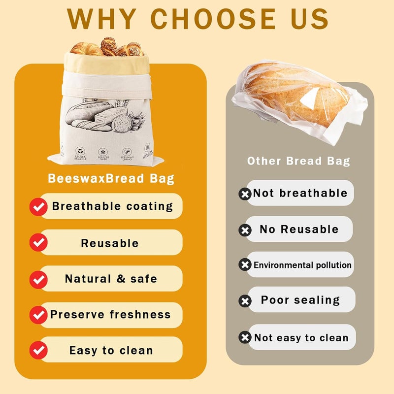 NANYI 2-Pack Reusable Beeswax Bread Bags for Sourdough & Homemade Bread，Cotton Waxed Bags Keeps Fresh Longer(Crimson Bloom) - Image 2